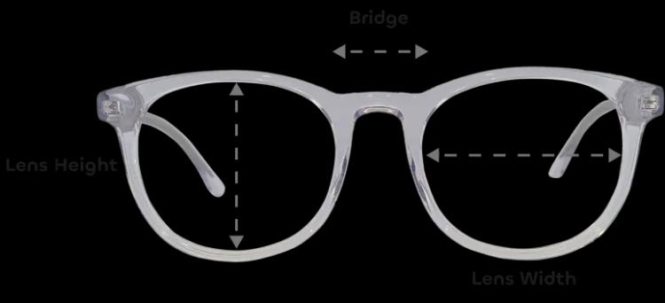 Frame measurement front