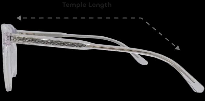 Frame measurement front